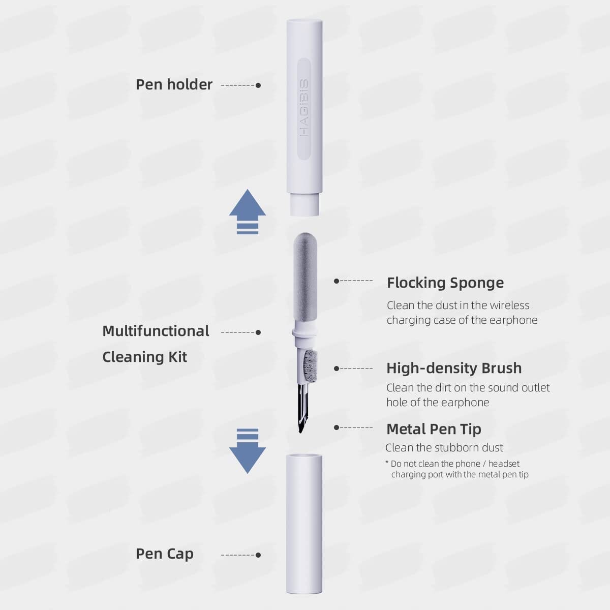 3-in-1 Earphone Cleaning Pen Marcira